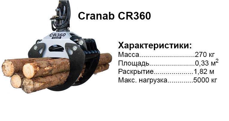   Cranab CR360